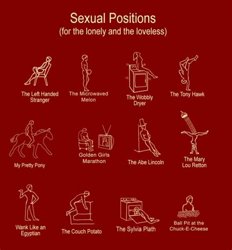 all sex positions gif|69 Sex Positions to Put on Your Bucket List ASAP